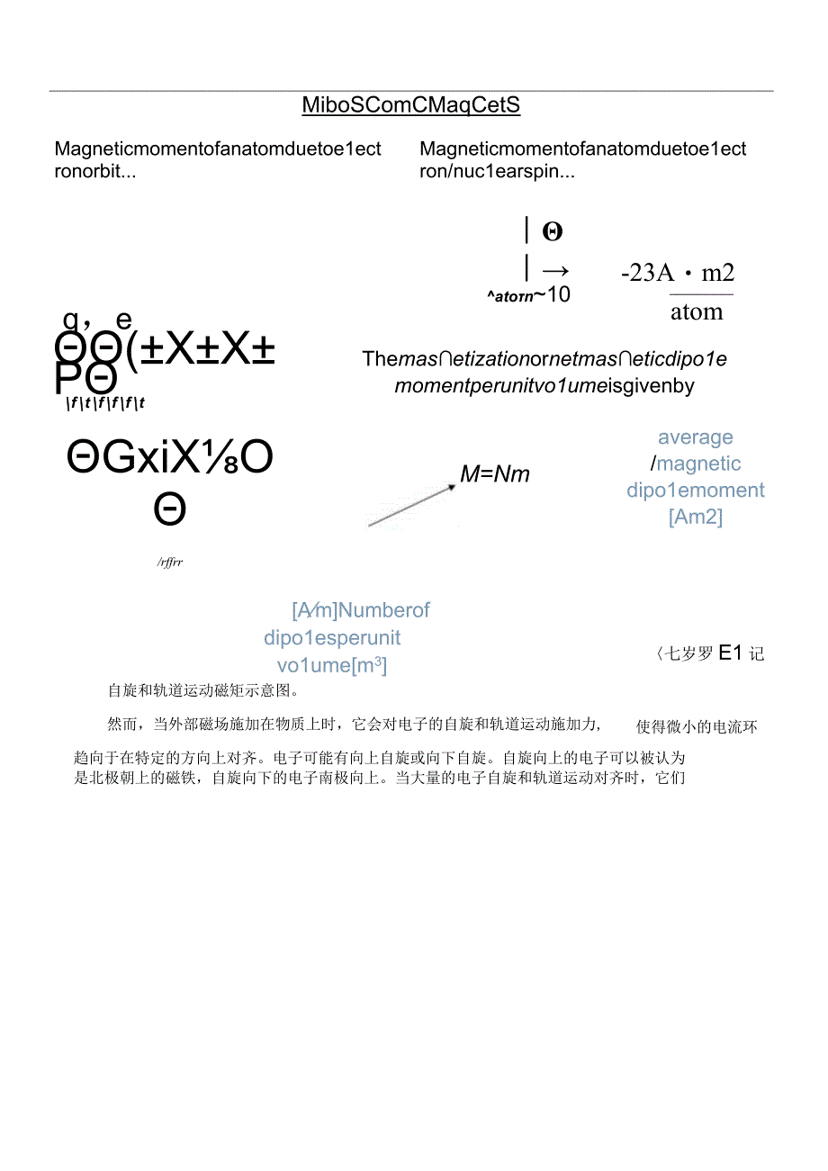 关于磁性材料的10个问题.docx_第3页