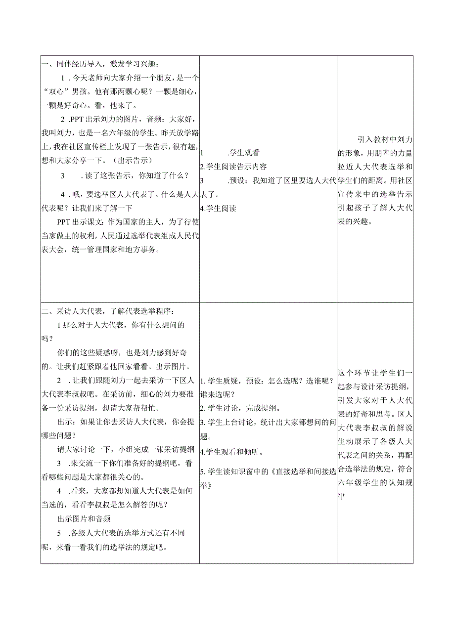 部编版六年级道德与法治上册第6课《人大代表为人民》第一课时教案.docx_第2页