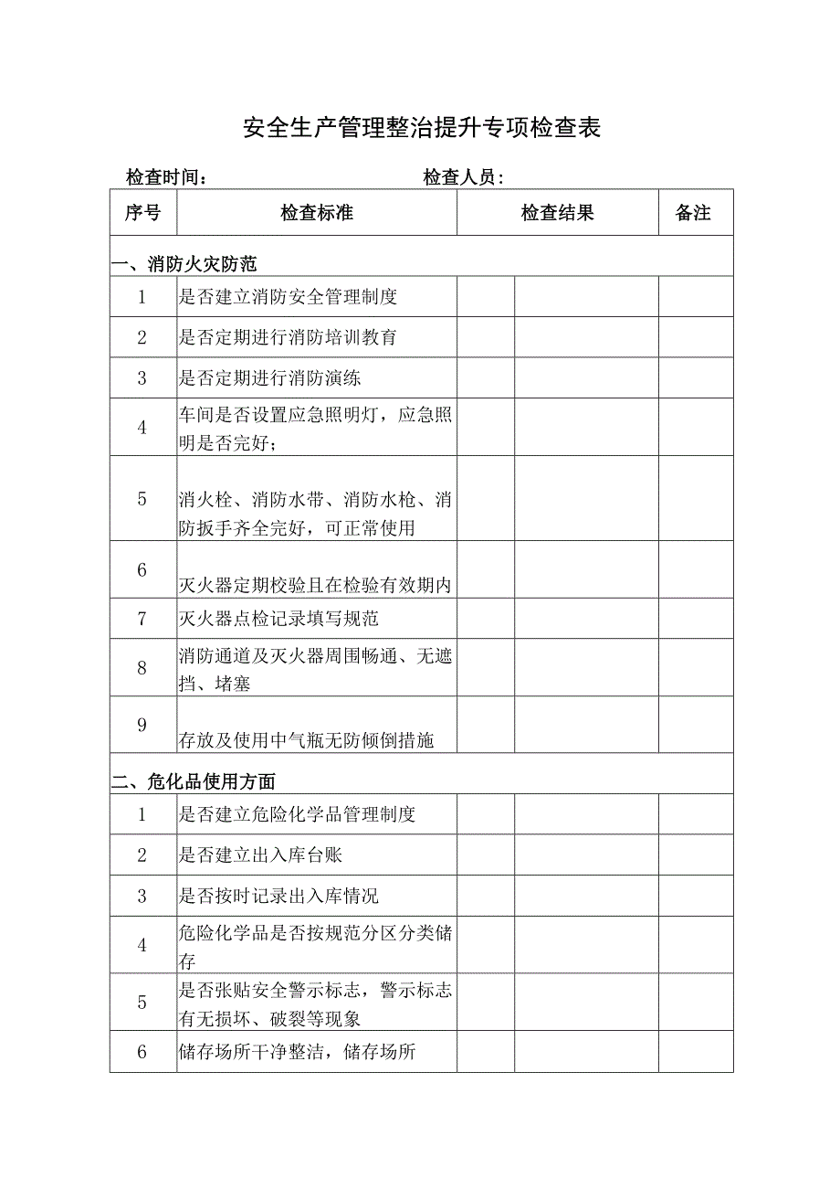 安全生产管理整治提升专项检查表.docx_第1页