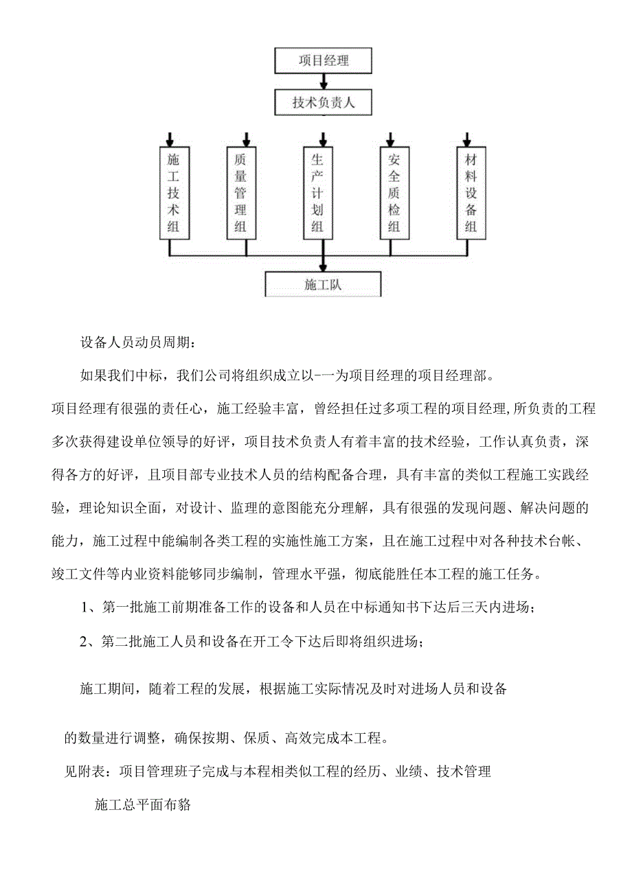 场地平整施工方案.docx_第2页