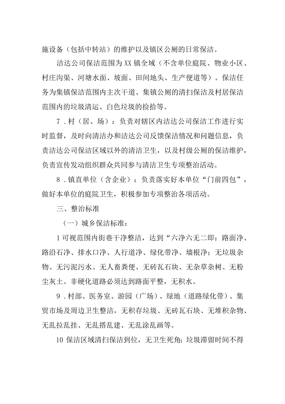 关于开展清洁卫生专项整治活动的实施方案.docx_第2页