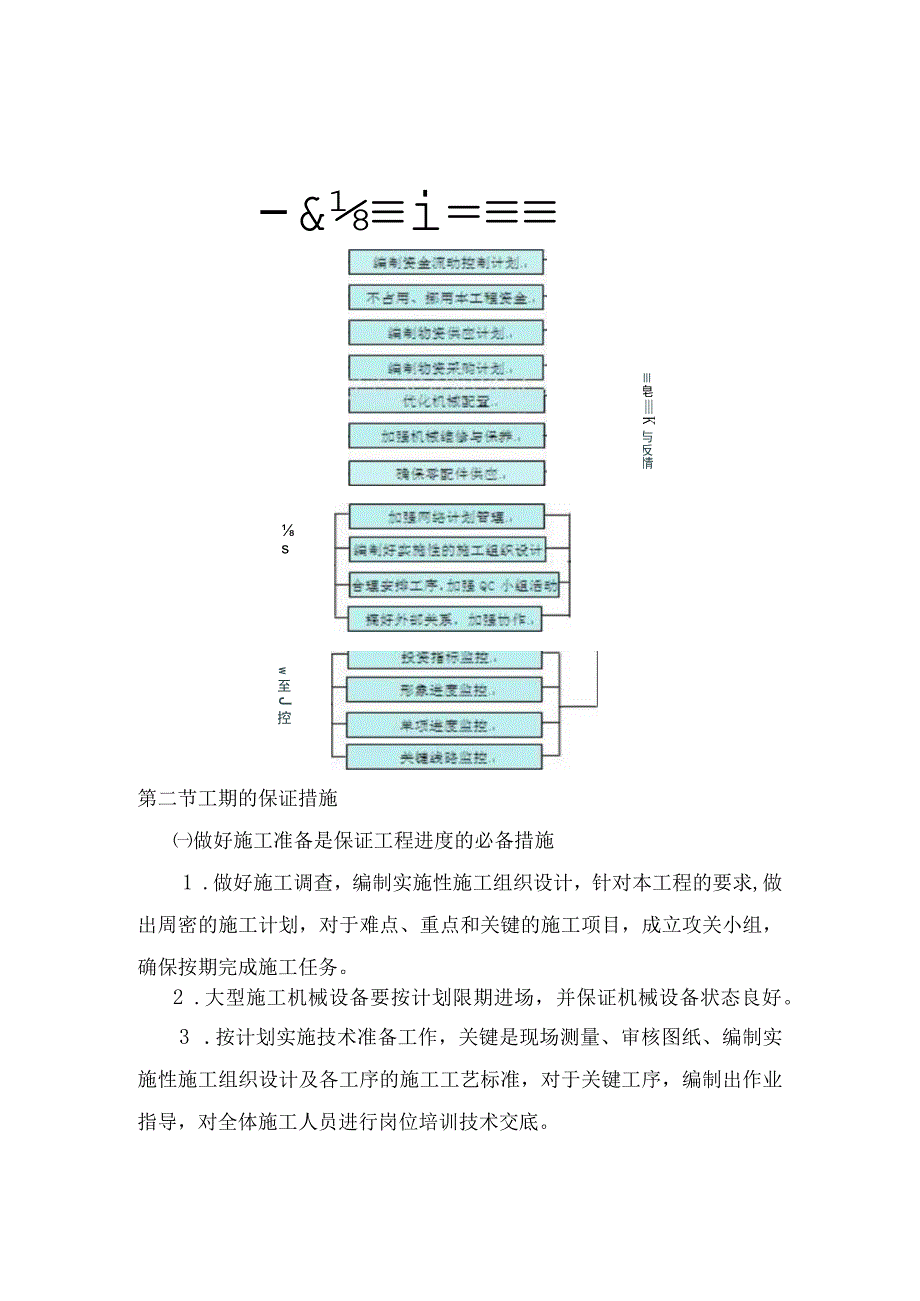 工期保证措施_2.docx_第2页