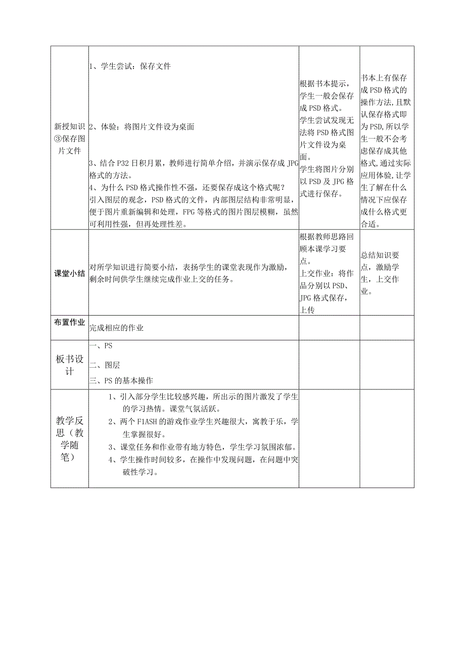 第5课 图像素材处理 教学设计初中信息技术浙教版2020七年级下册.docx_第3页