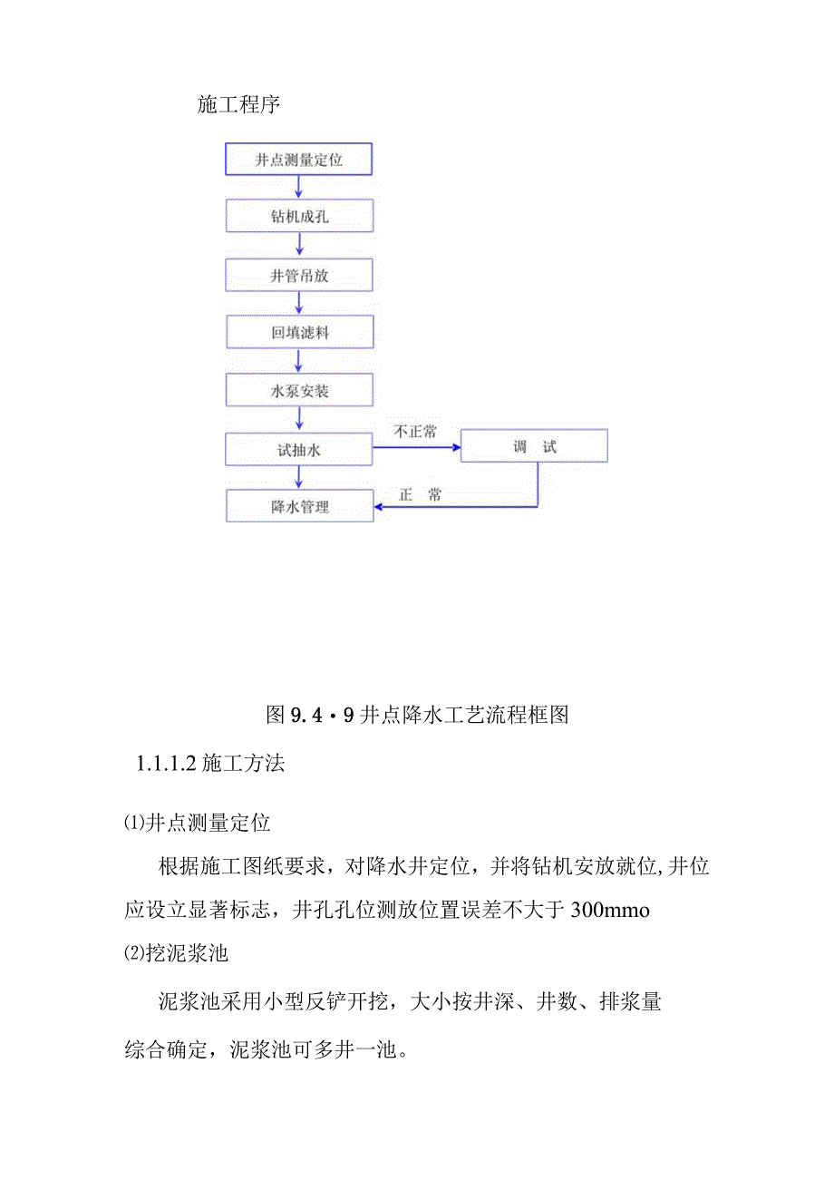 城市地下综合管廊建设项目基坑降水工程施工方案及技术措施.docx_第2页