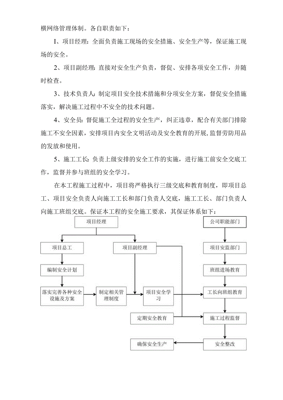 安全文明施工方案.docx_第3页