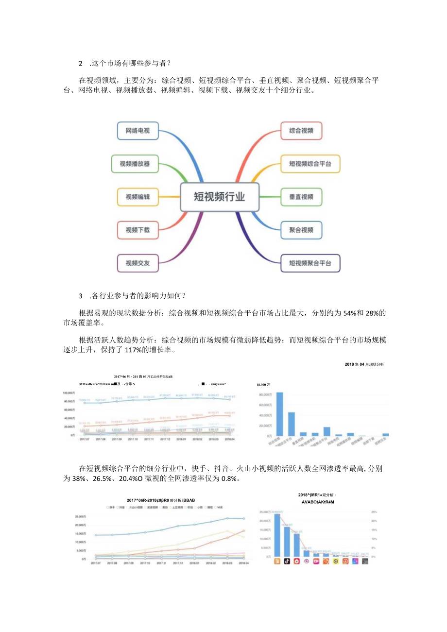 案例解析：短视频行业分析范例解析【框架与实训要求不一致 仅供参考】.docx_第3页