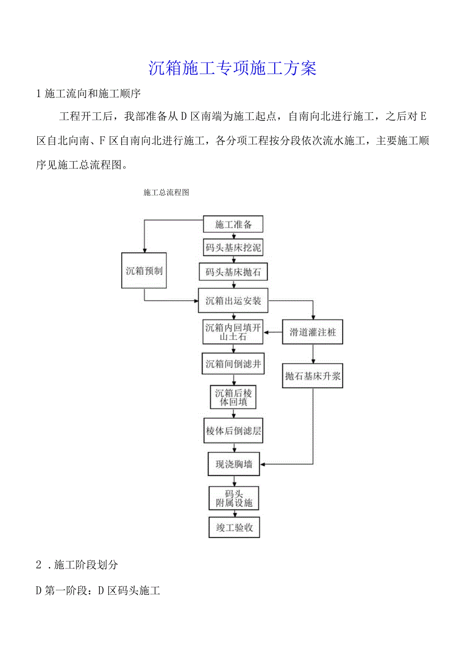 沉箱施工专项施工方案.docx_第1页