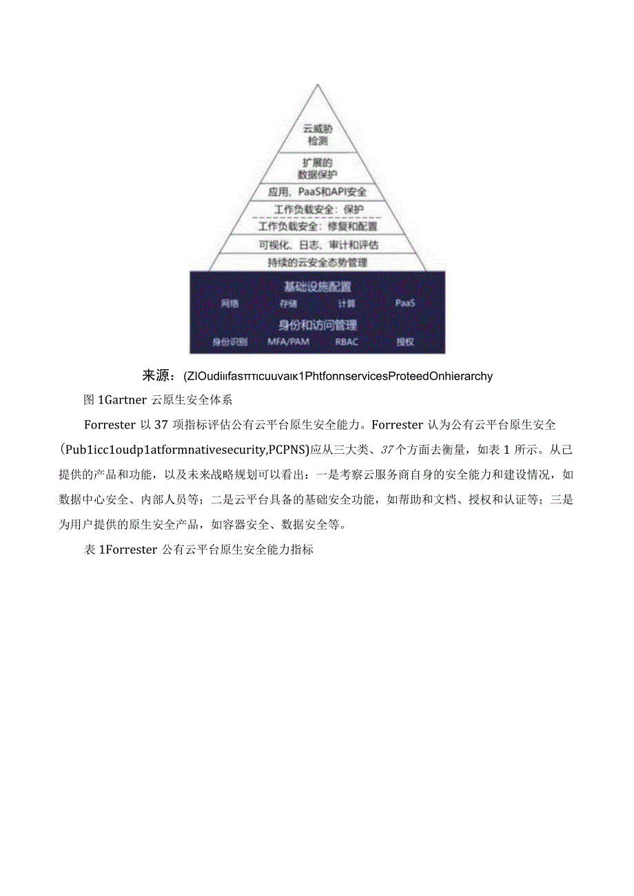 德国电信的云安全理念和服务架构对国内运营商的启示.docx_第3页