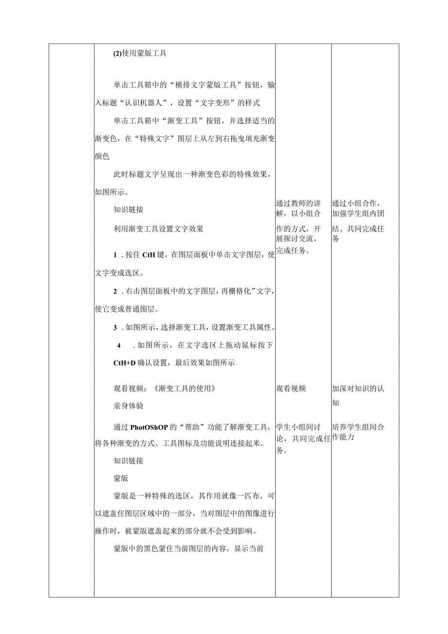 第6课 图像特效教学设计初中信息技术浙教版2020七年级下册.docx_第2页