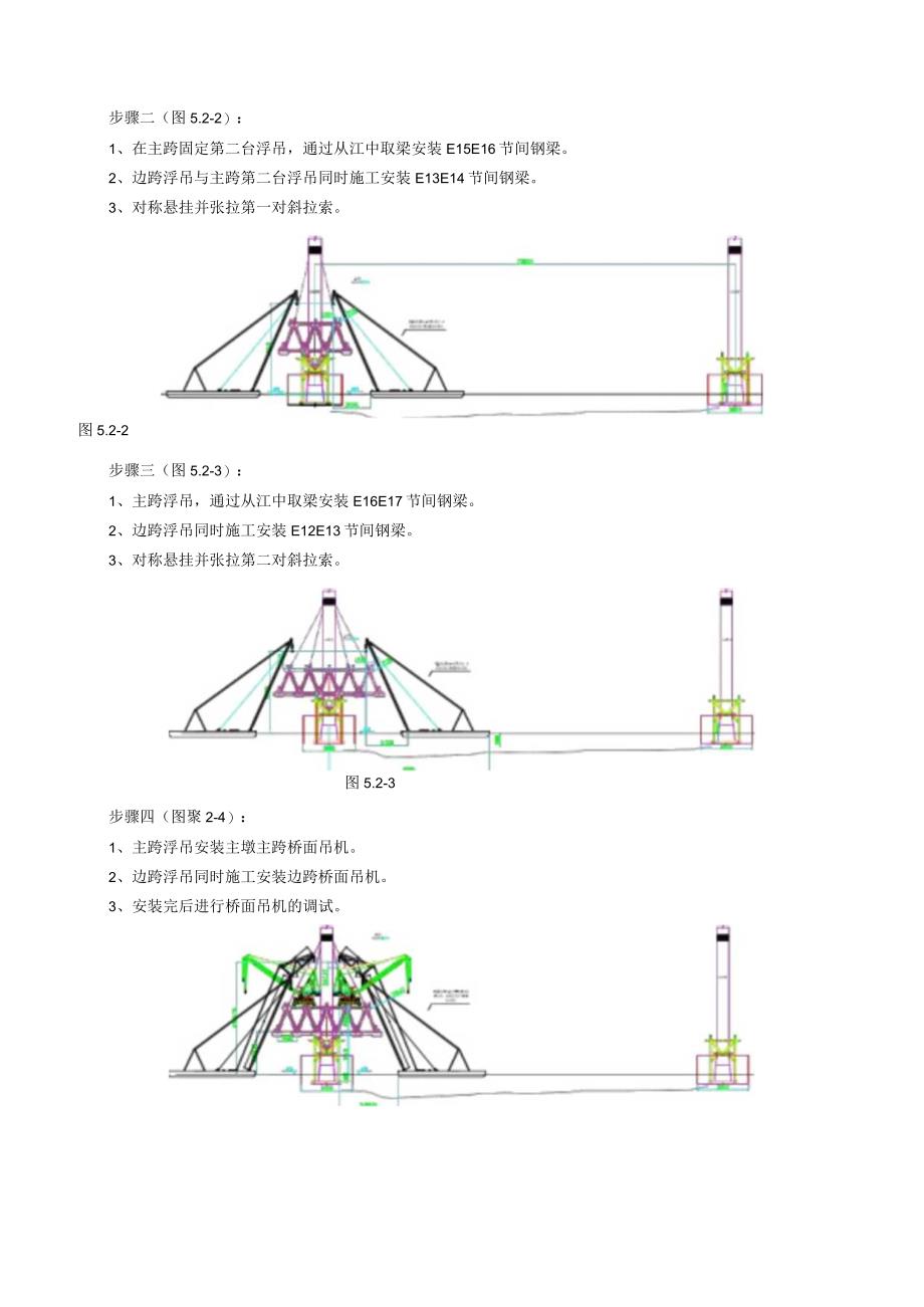 多线铁路大跨度斜拉桥钢桁梁安装施工工法.docx_第3页