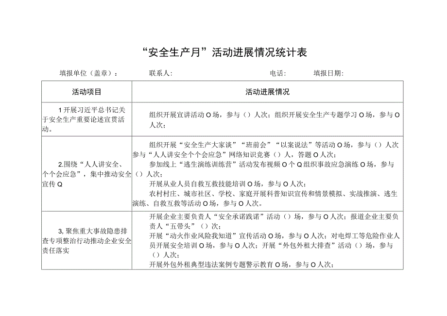 安全生产月活动进展情况统计表.docx_第1页