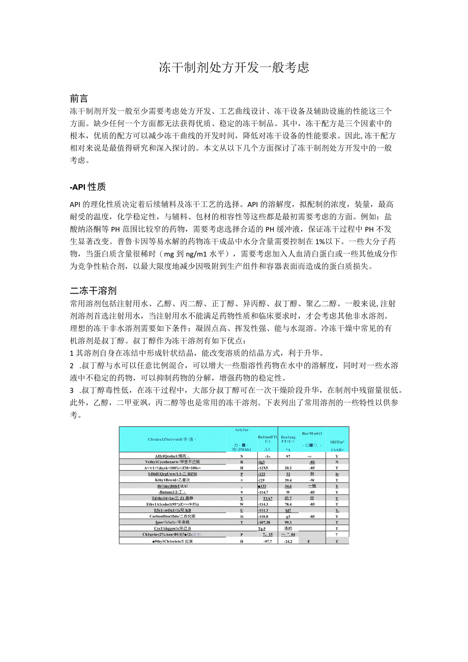 冻干制剂处方开发一般考虑.docx_第1页