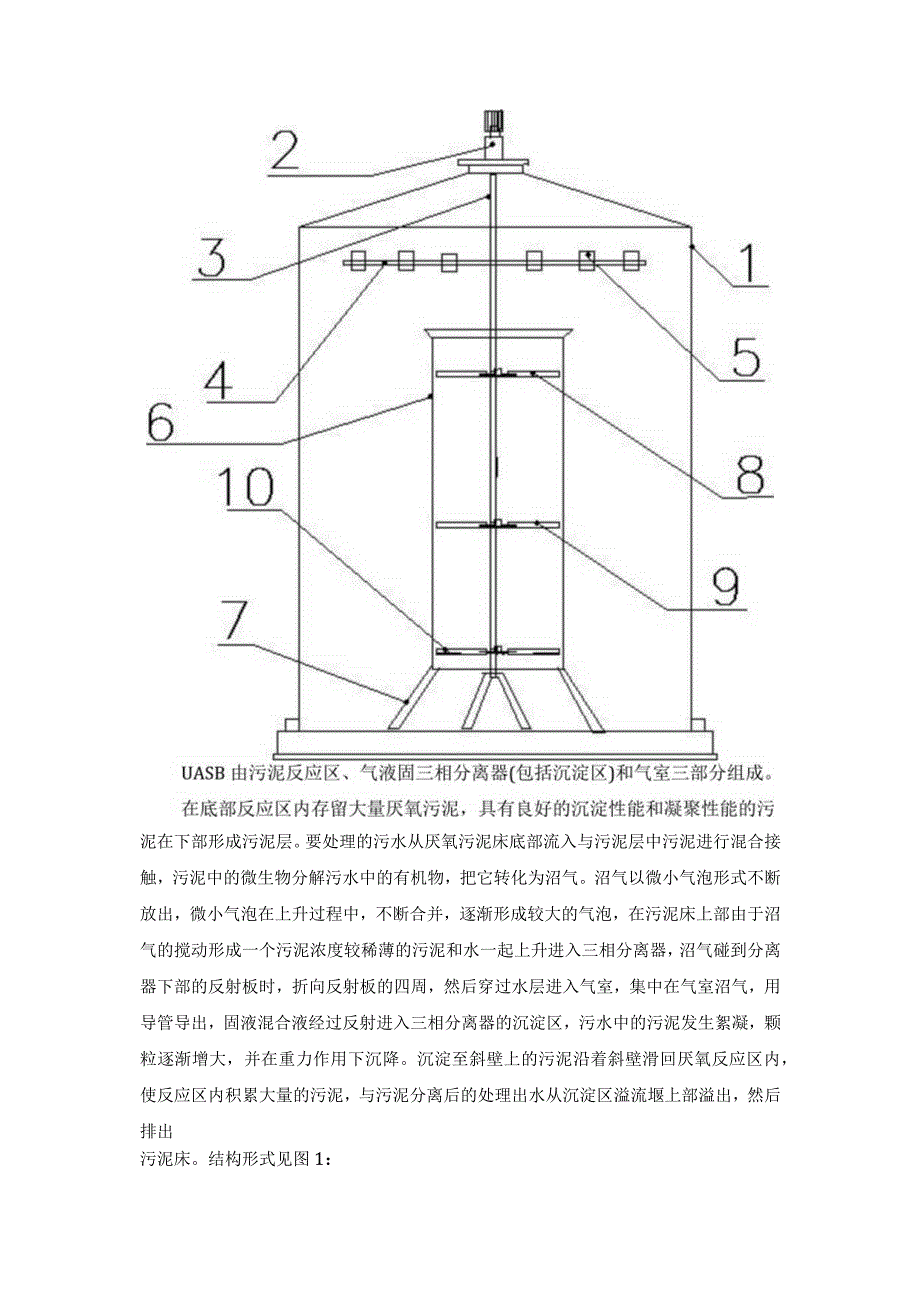 废水处理厌氧反应器汇总.docx_第3页