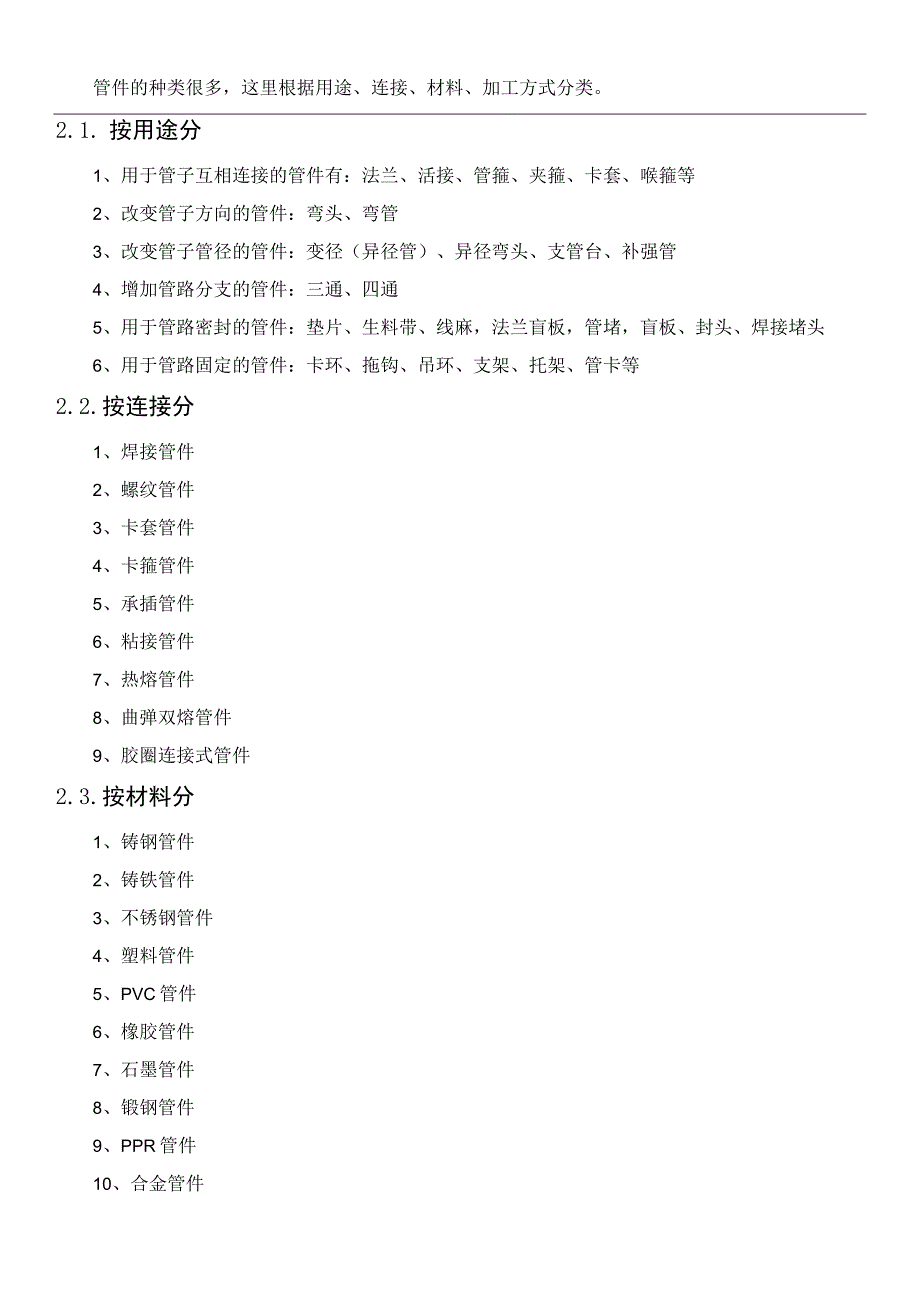 管道工程基础：管件和管道附件的布置规定.docx_第2页