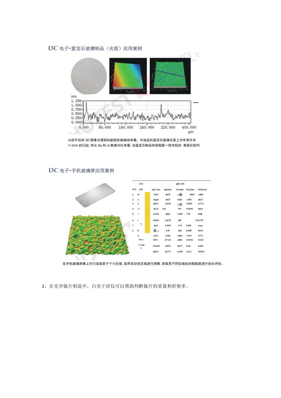 白光干涉仪能测透明材料吗？.docx_第2页