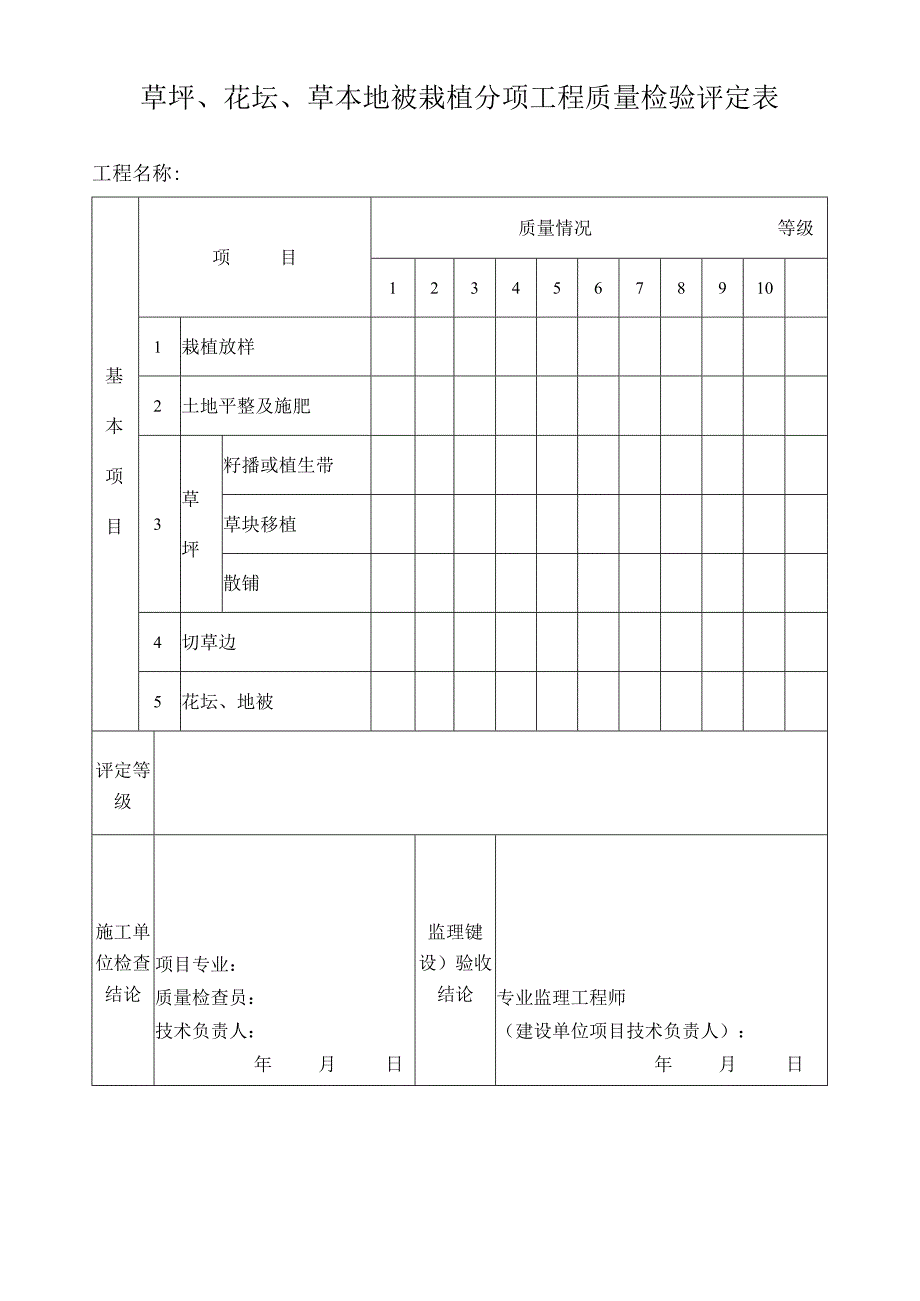 草坪、花坛、草本地被栽植分项工程质量检验评定表.docx_第1页