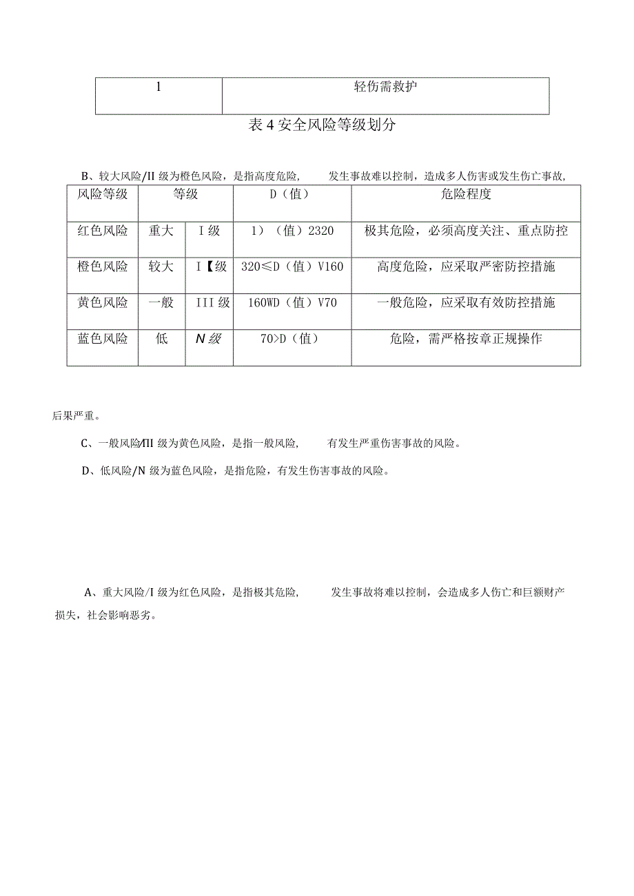 安全风险辨识评估及管控措施.docx_第3页