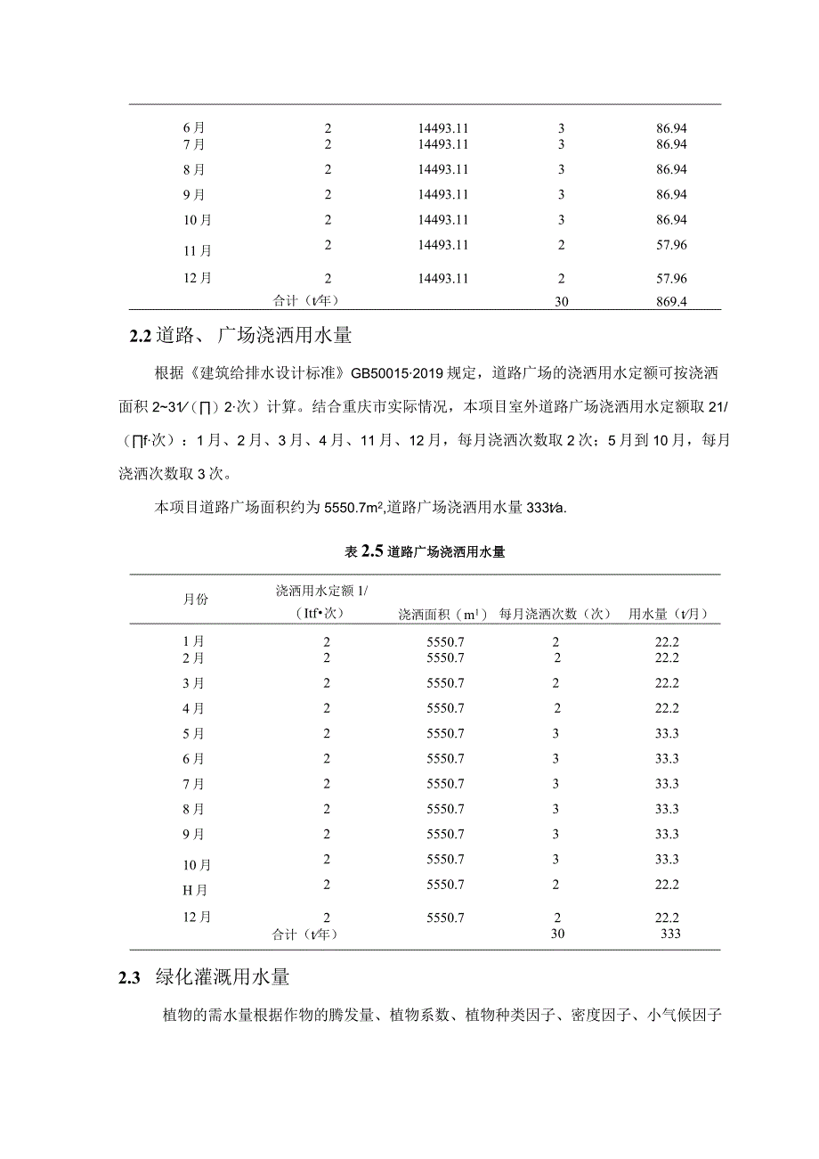 非传统水源计算报告书.docx_第3页