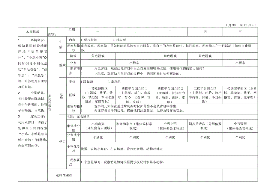 反思 XX实验幼儿园中三班第十四周计划 在农场里 （踩脚印 套玩具）改.docx_第1页