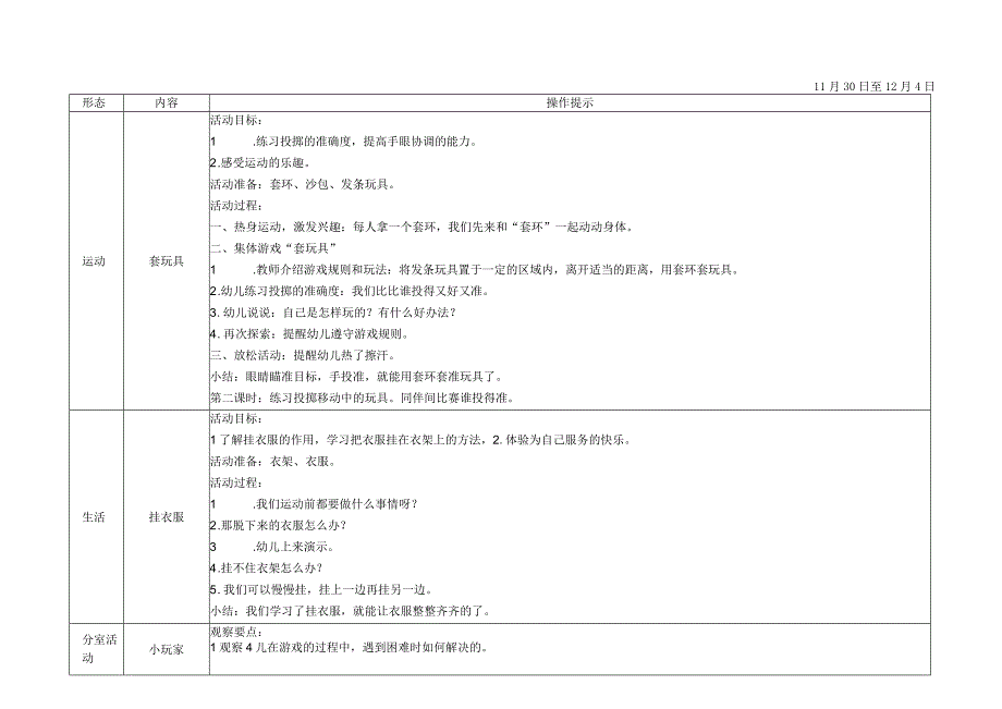 反思 XX实验幼儿园中三班第十四周计划 在农场里 （踩脚印 套玩具）改.docx_第2页