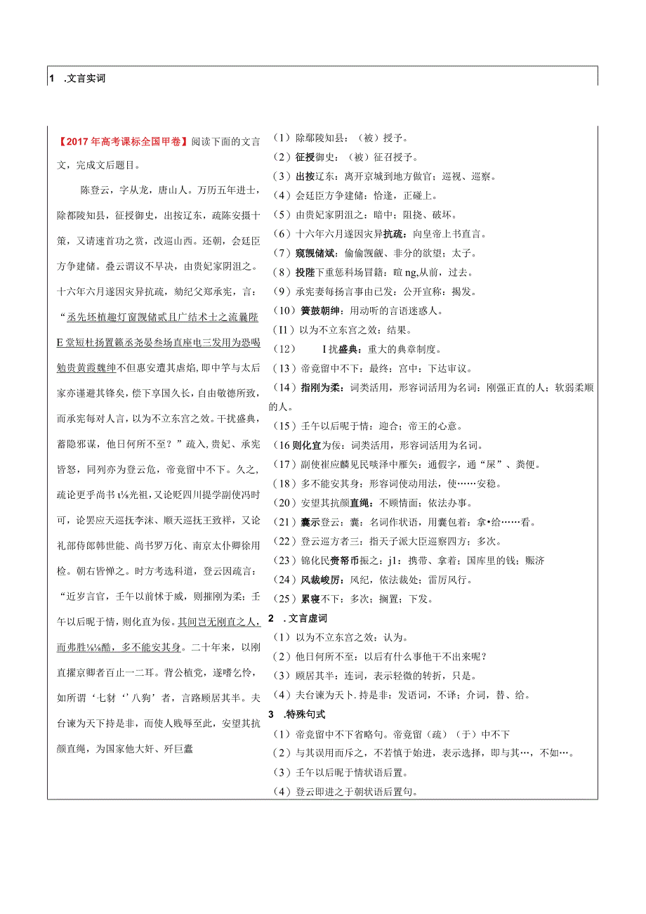 第6练 通假字（教师版）.docx_第2页