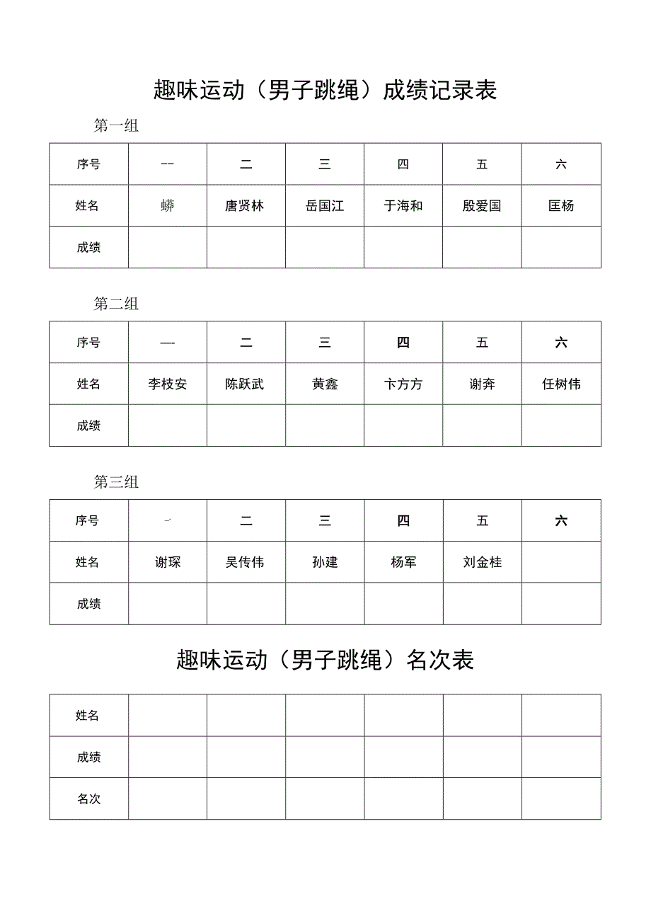 成绩记录表(趣味运动会).docx_第1页