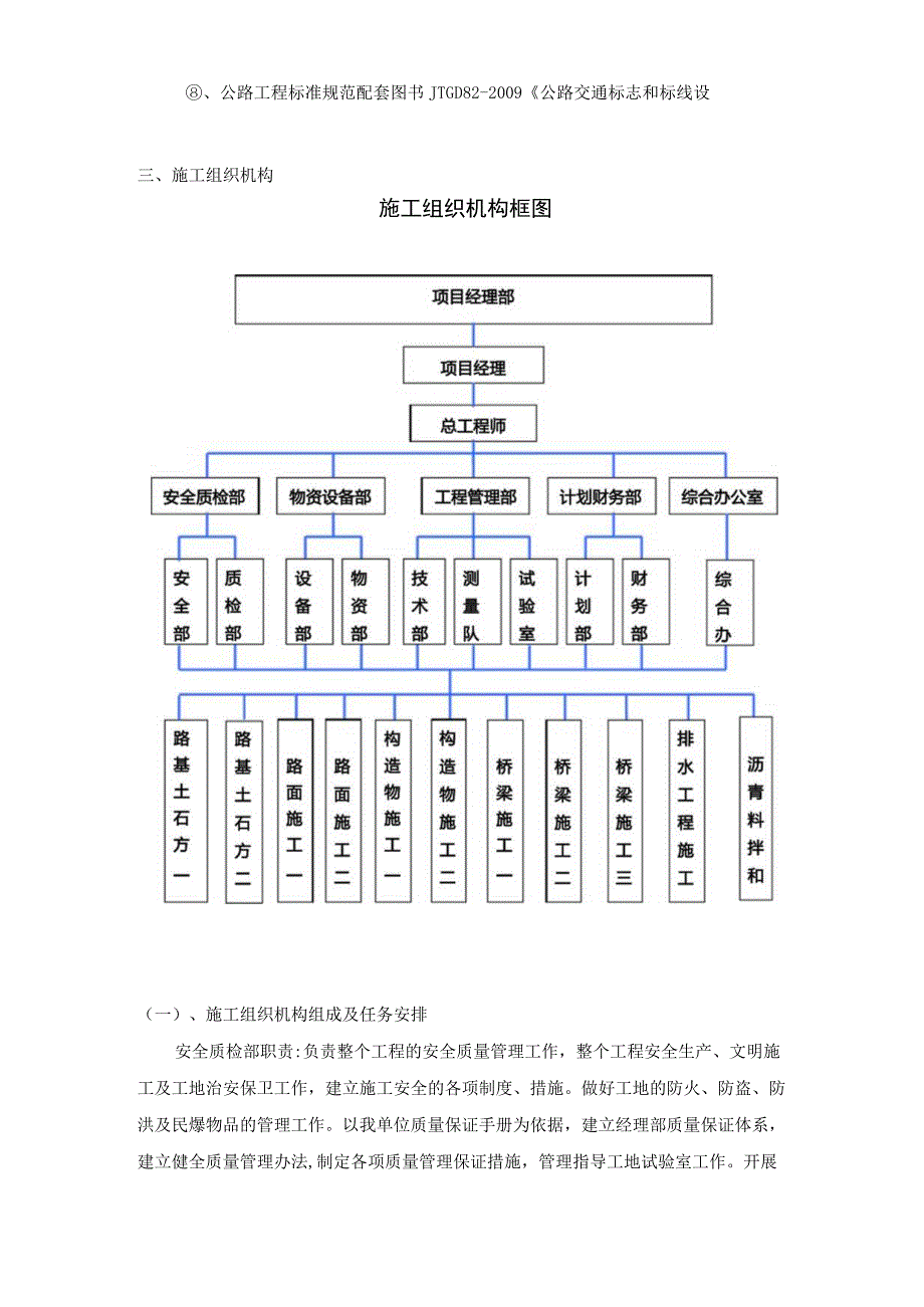 波形梁钢护栏施工方案.docx_第2页