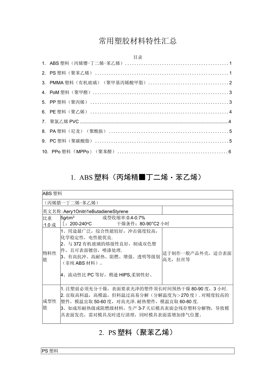 常用塑胶材料特性汇总.docx_第1页