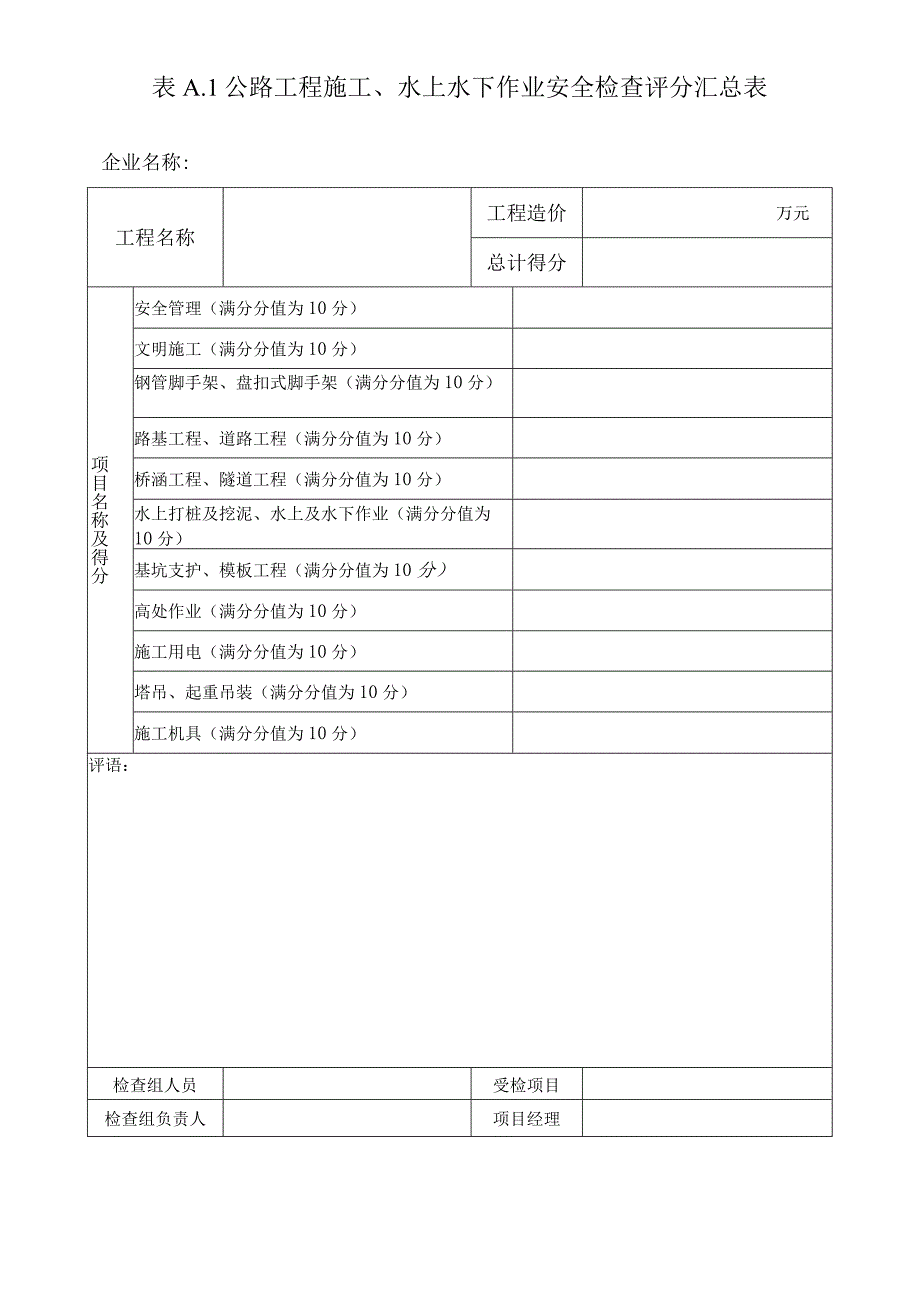 公路、市政、水上作业安全检查表(2023版).docx_第1页