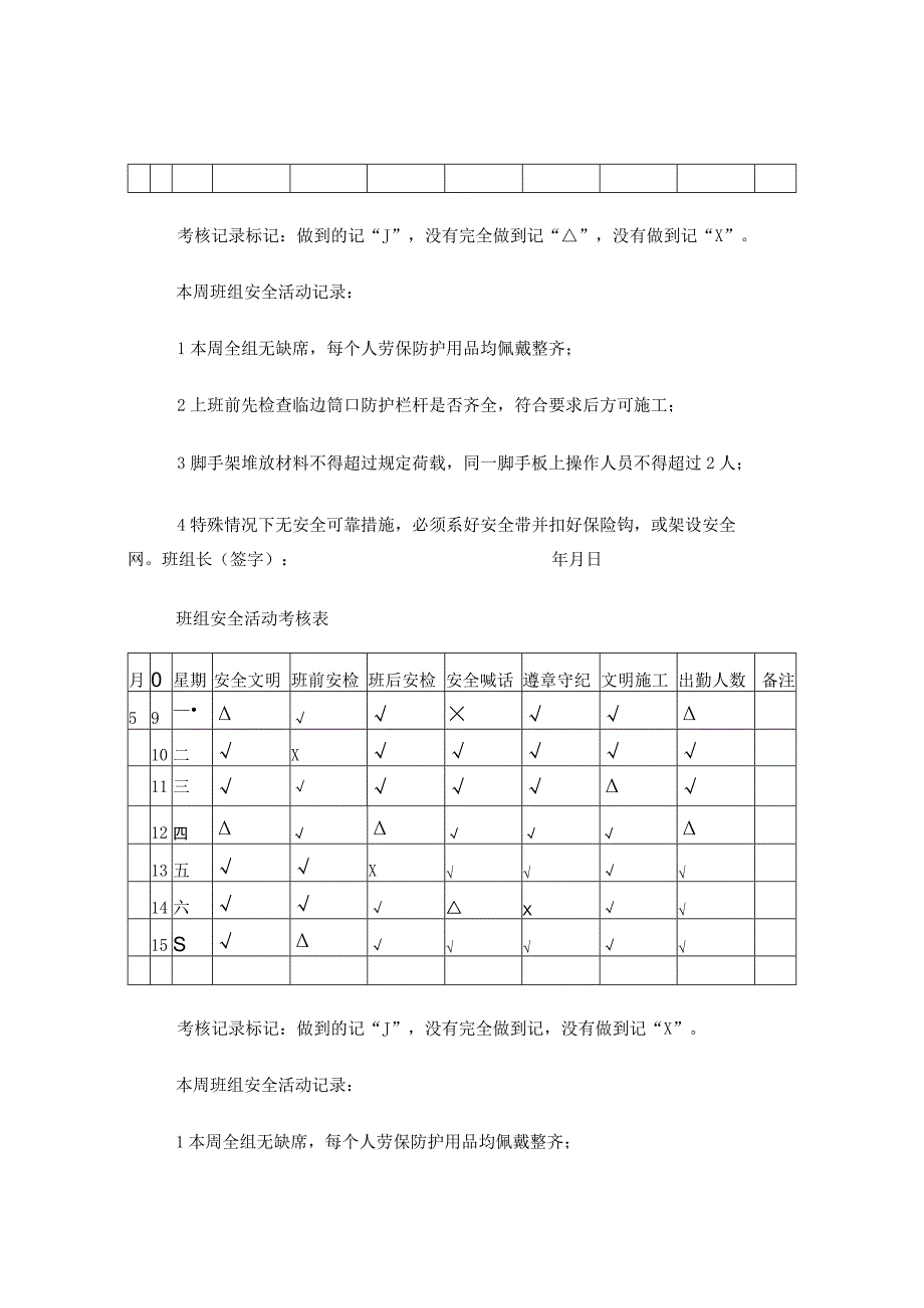 班组安全活动考核表.docx_第3页