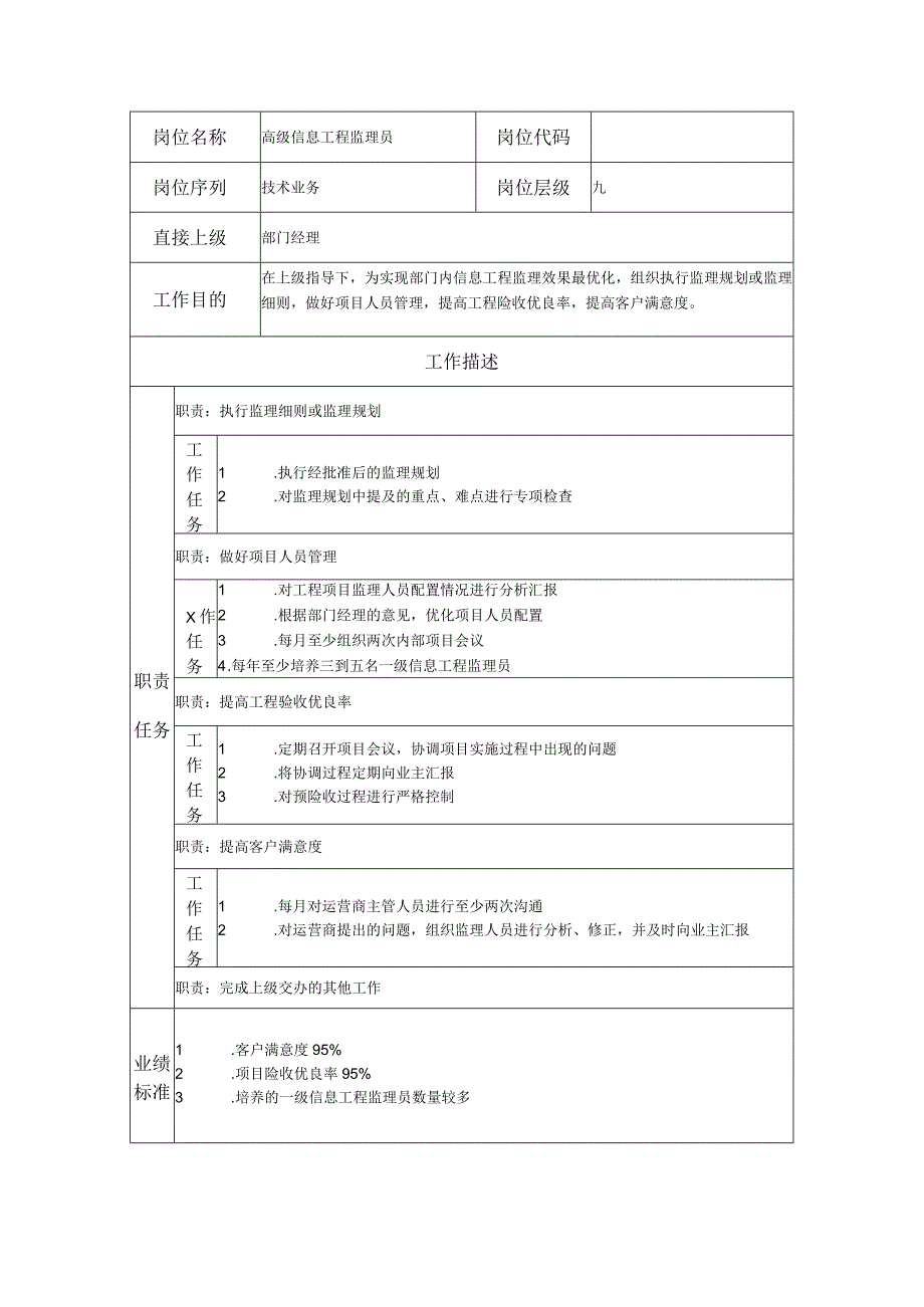 高级信息工程监理员-工程监理类岗位说明书.docx_第1页