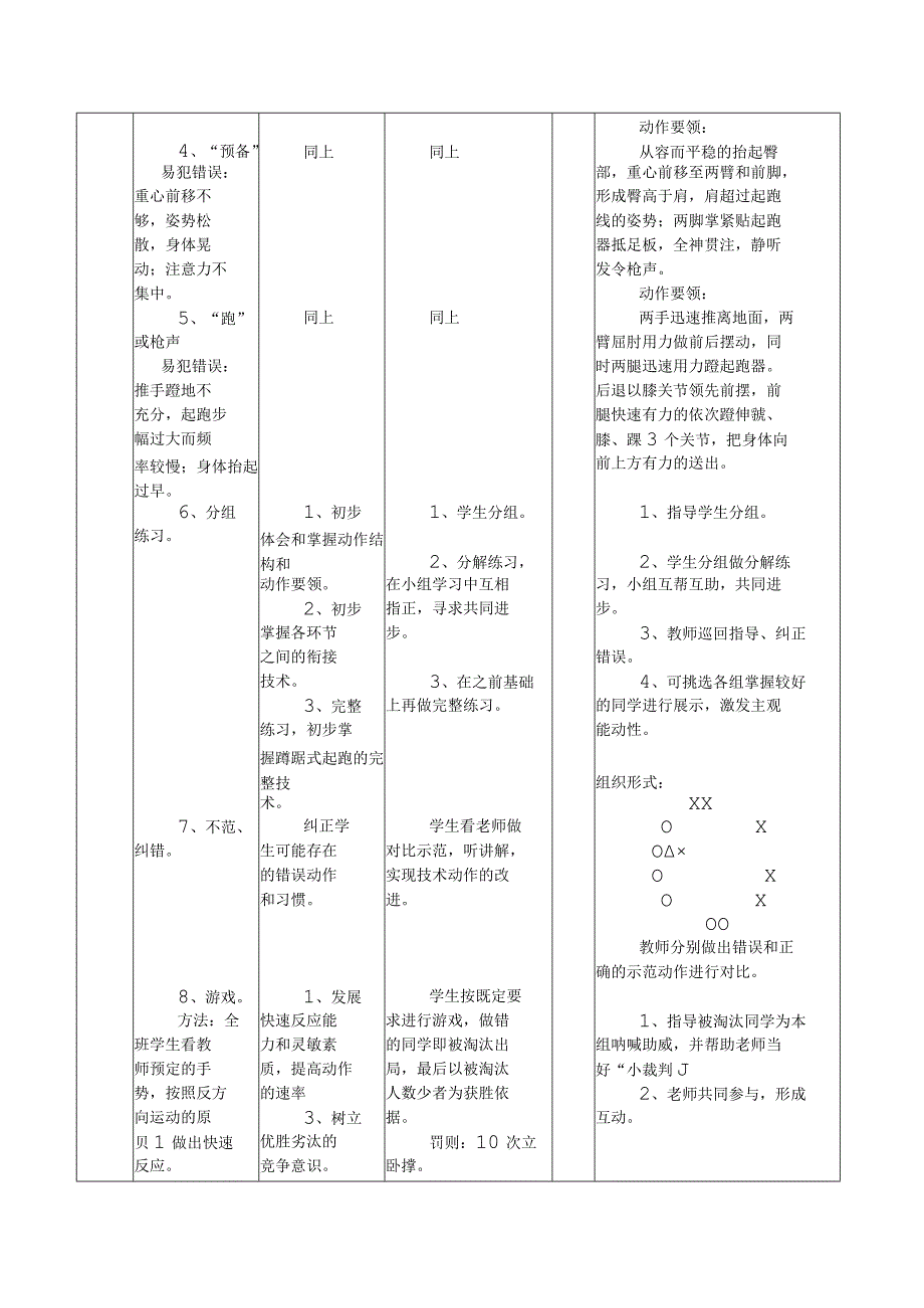 蹲踞式起跑教学设计.docx_第3页