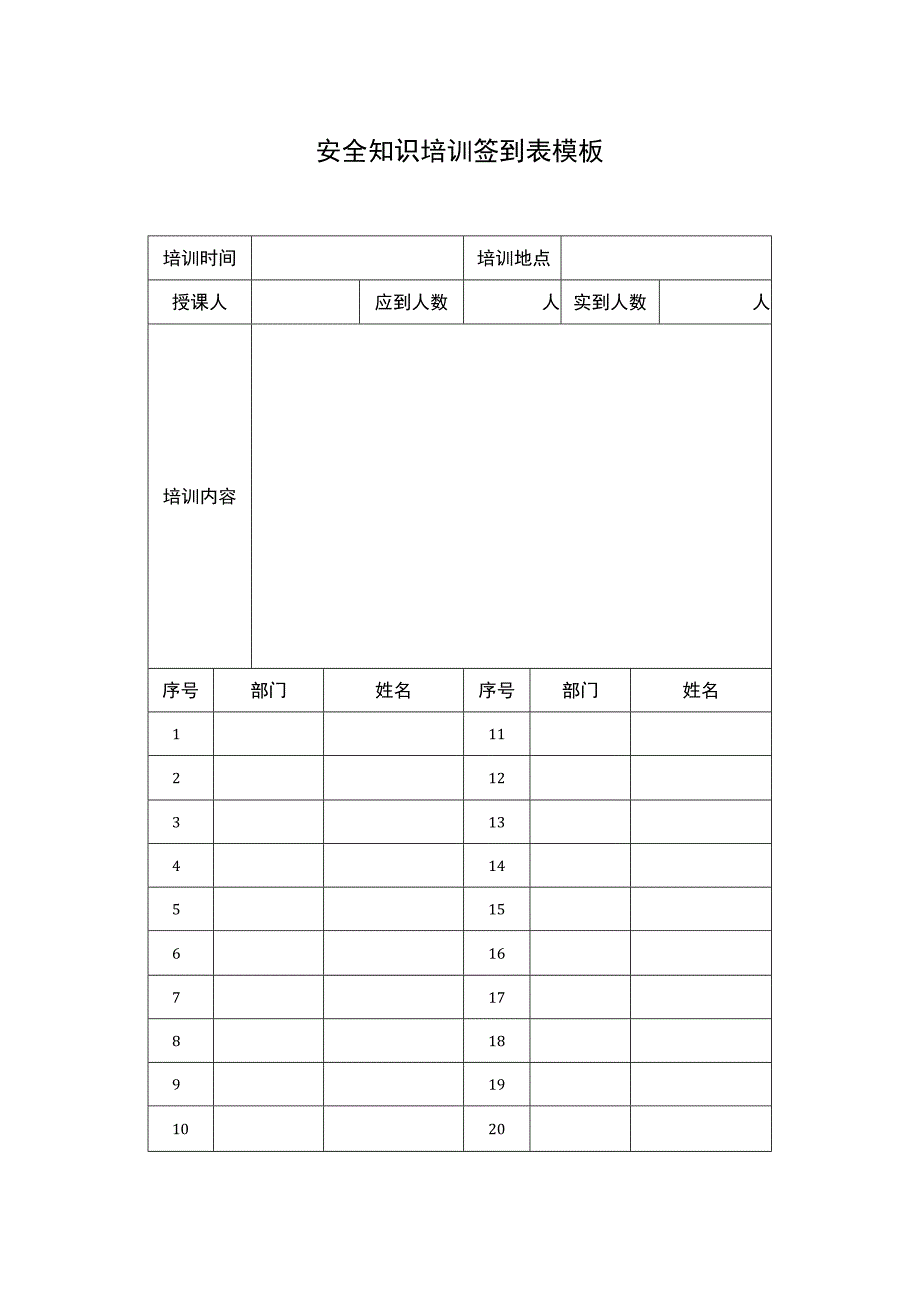 安全知识培训签到表模板.docx_第1页