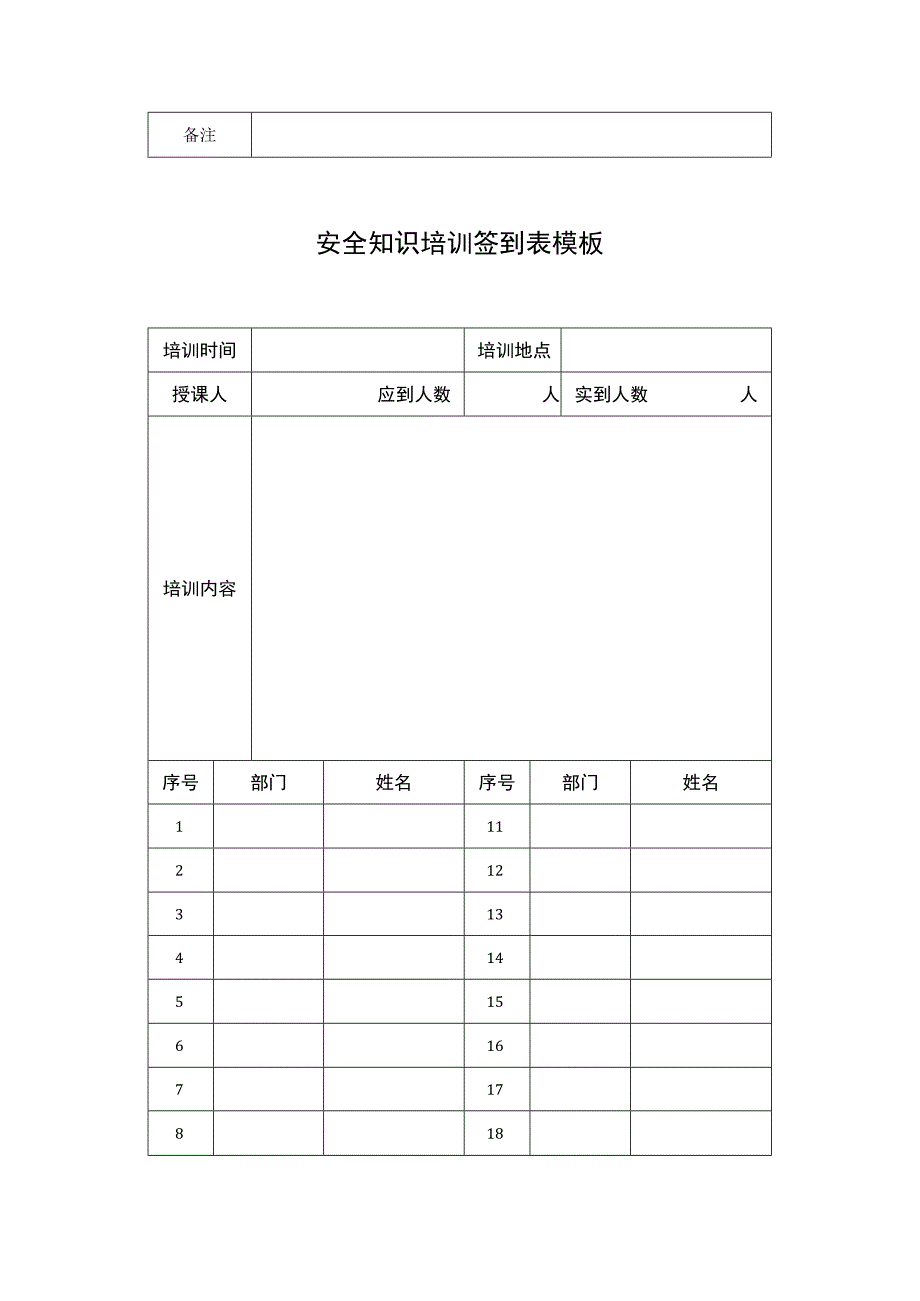 安全知识培训签到表模板.docx_第2页