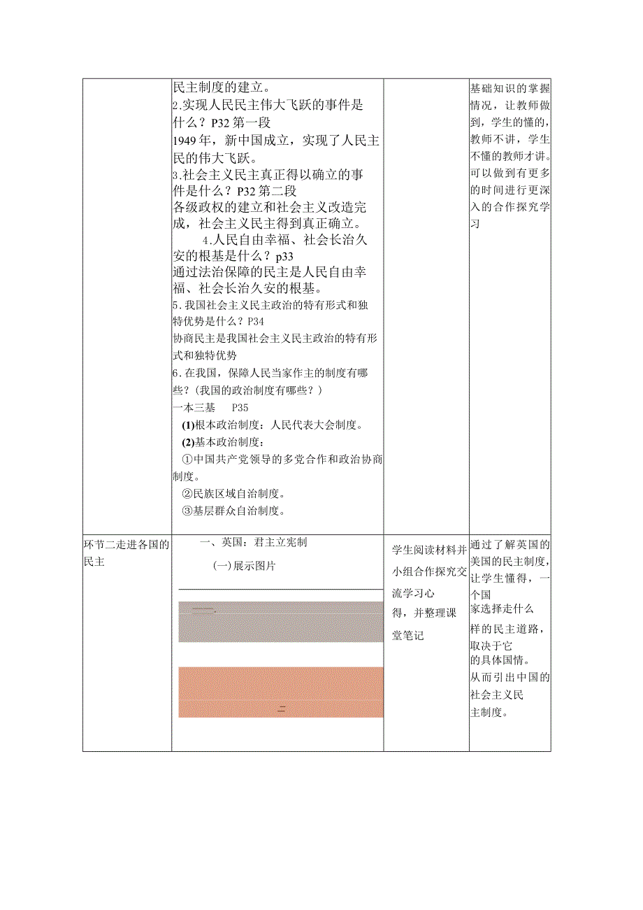 大单元整体教学设计 3-1生活在新型民主国家 统编版道德与法治九年级上册.docx_第3页