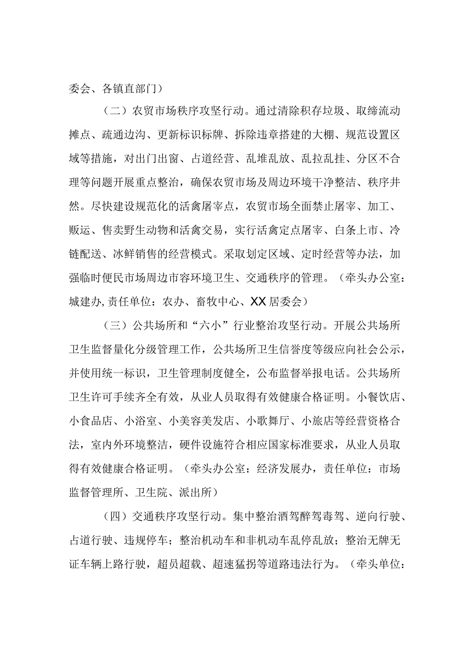 关于创建省级卫生县城突出问题集中攻坚行动的实施方案.docx_第2页