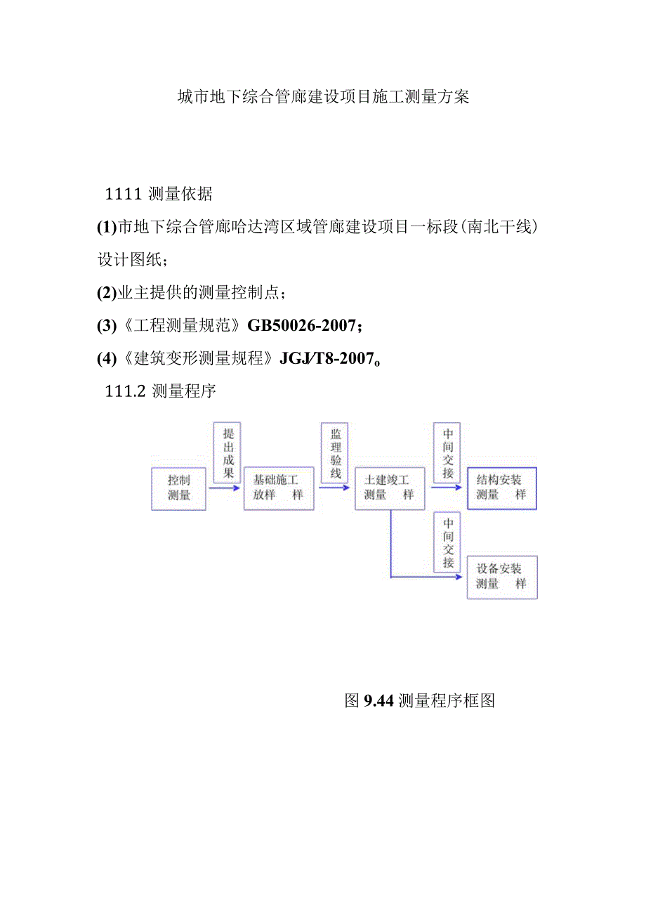 城市地下综合管廊建设项目施工测量方案.docx_第1页