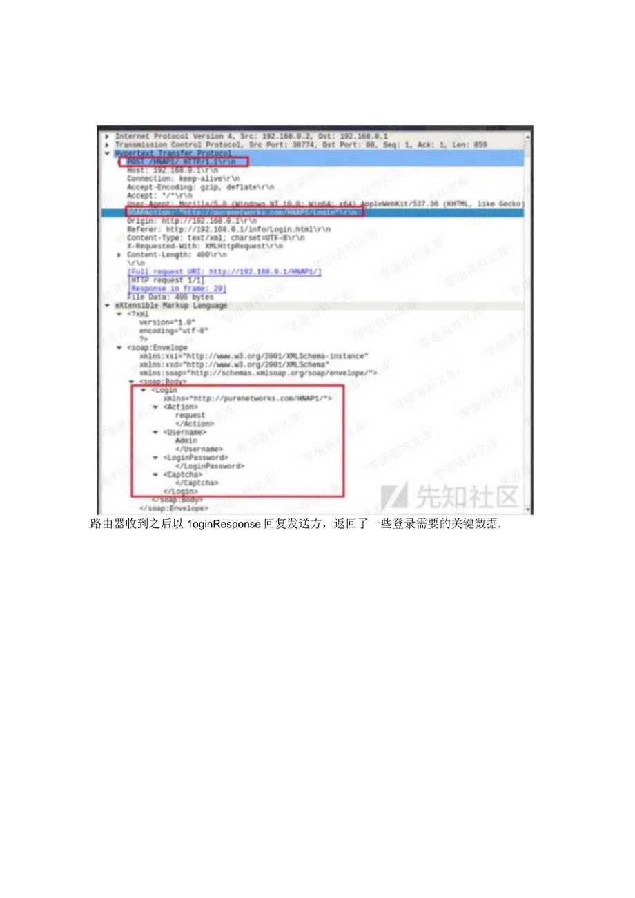 （CVE-2018-19986）D-Link DIR-818LW&828命令注入漏洞.docx_第3页