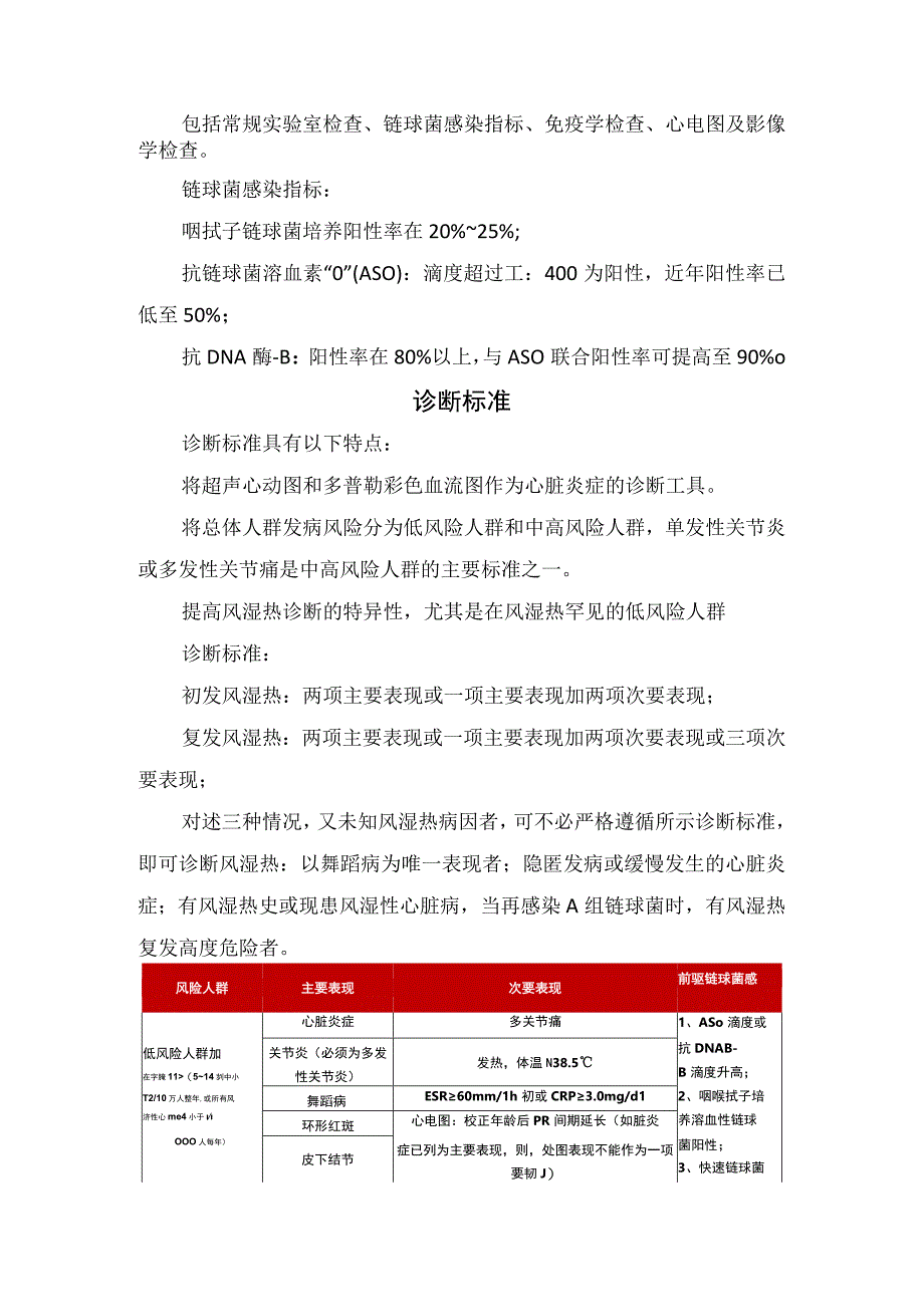 风湿热诊疗疑似表现、辅助检查、诊断标准、治疗方案、预防措施及要点总结.docx_第2页