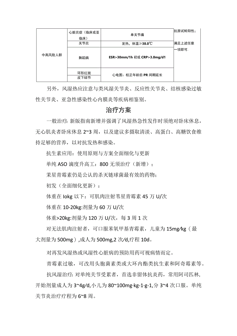 风湿热诊疗疑似表现、辅助检查、诊断标准、治疗方案、预防措施及要点总结.docx_第3页