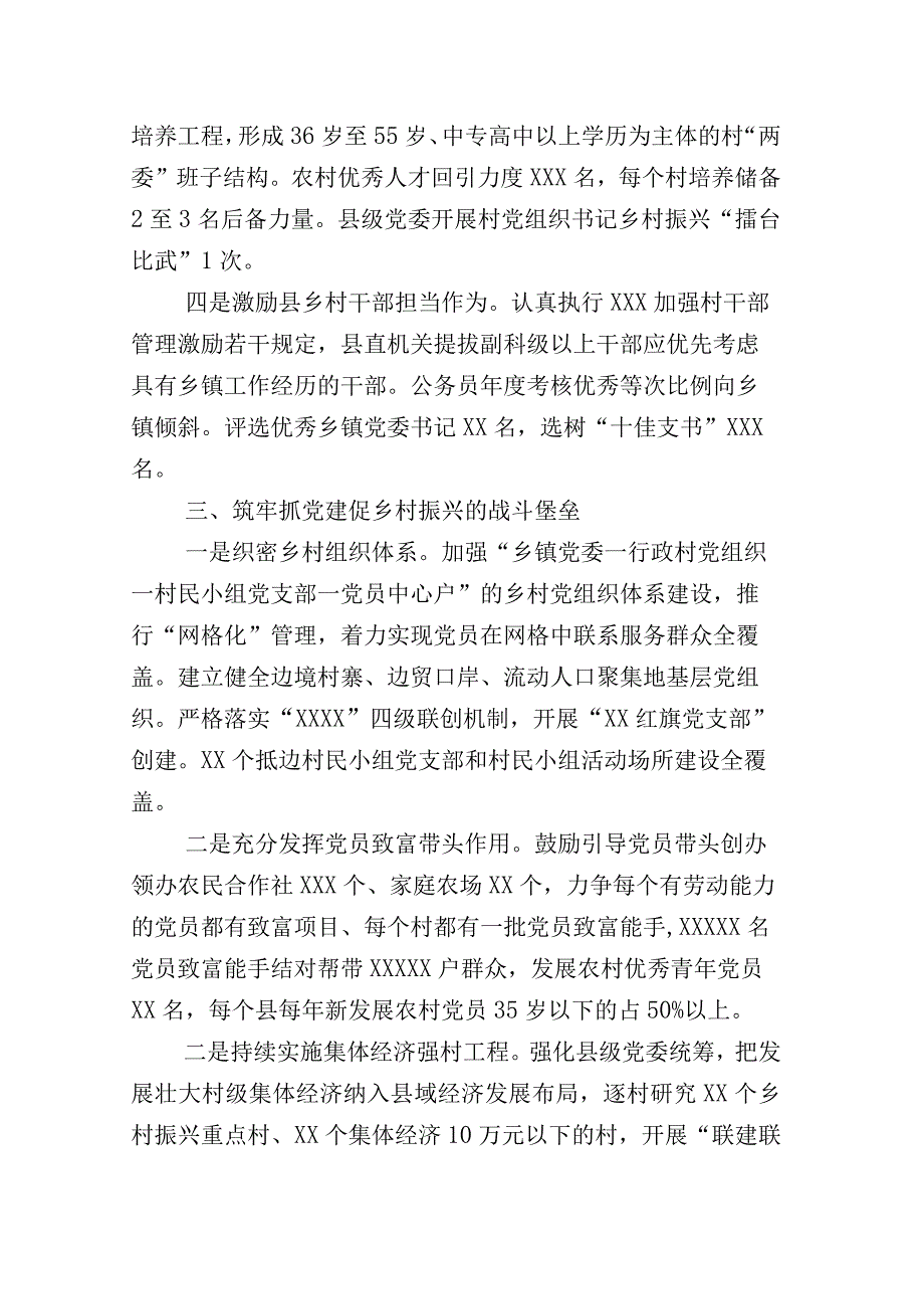 （十二篇）开展关于党建引领务融合工作总结汇报（后附工作计划）.docx_第3页