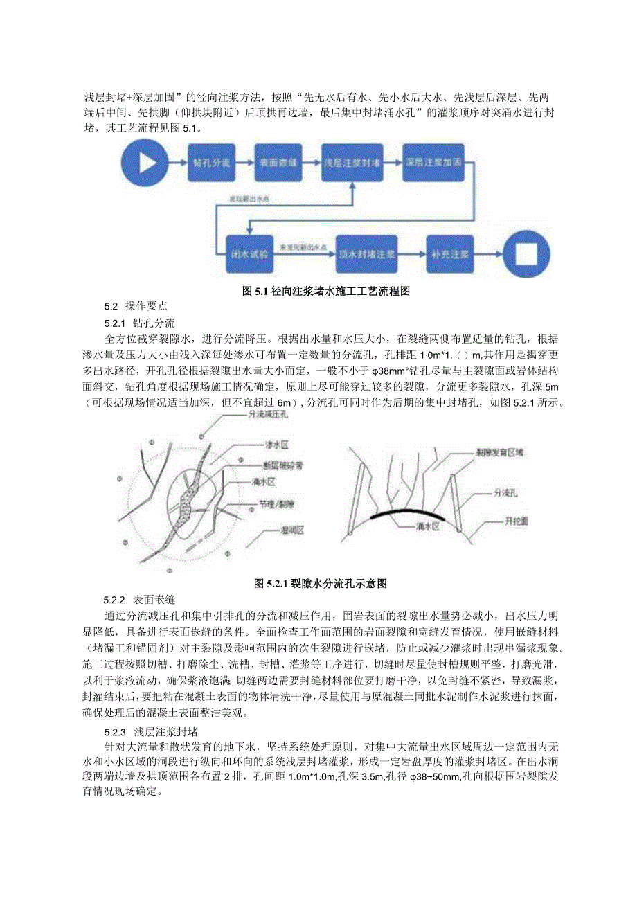 高压富水隧洞硬岩地层径向注浆堵水施工工法.docx_第2页