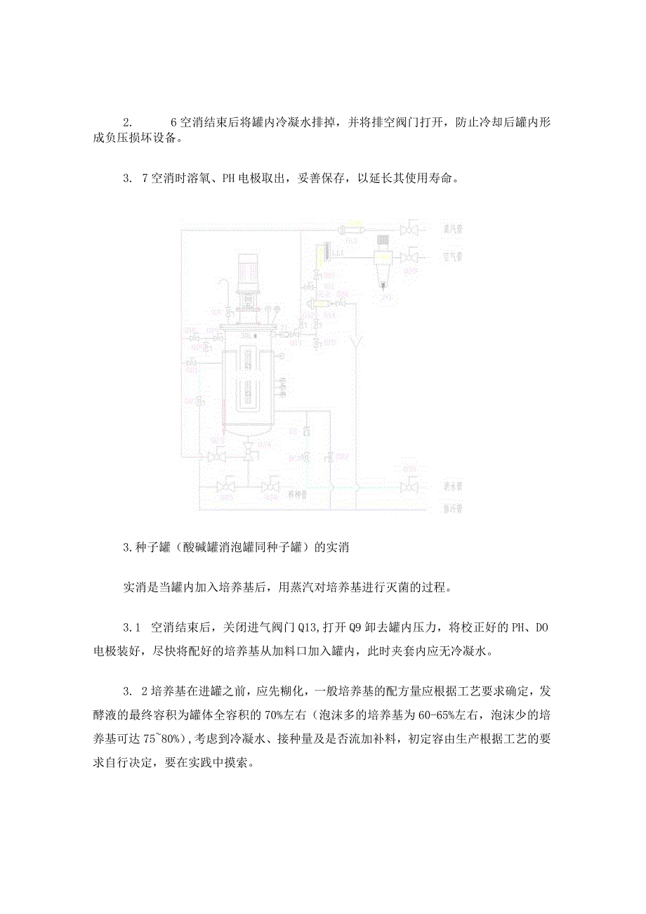 发酵罐操作规程.docx_第3页