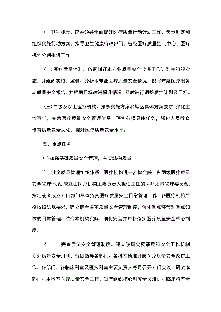 城市全面提升医疗质量行动实施方案.docx_第2页