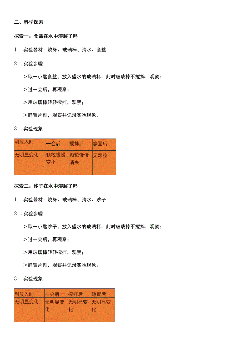 （核心素养目标）1-5 水能溶解多少物质 教案设计 教科版科学三年级上册.docx_第2页