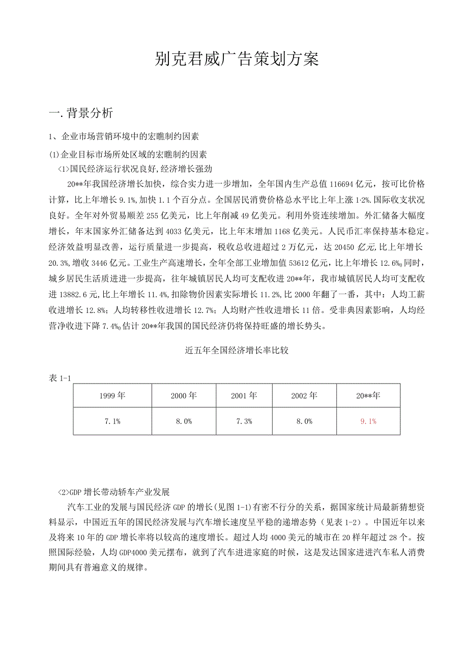 别克君威策划方案.docx_第1页