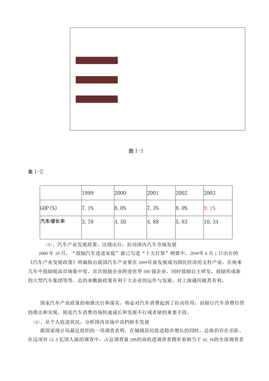 别克君威策划方案.docx_第2页