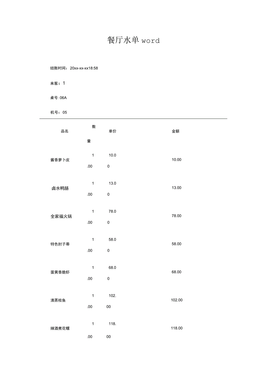 餐厅水单-word.docx_第1页