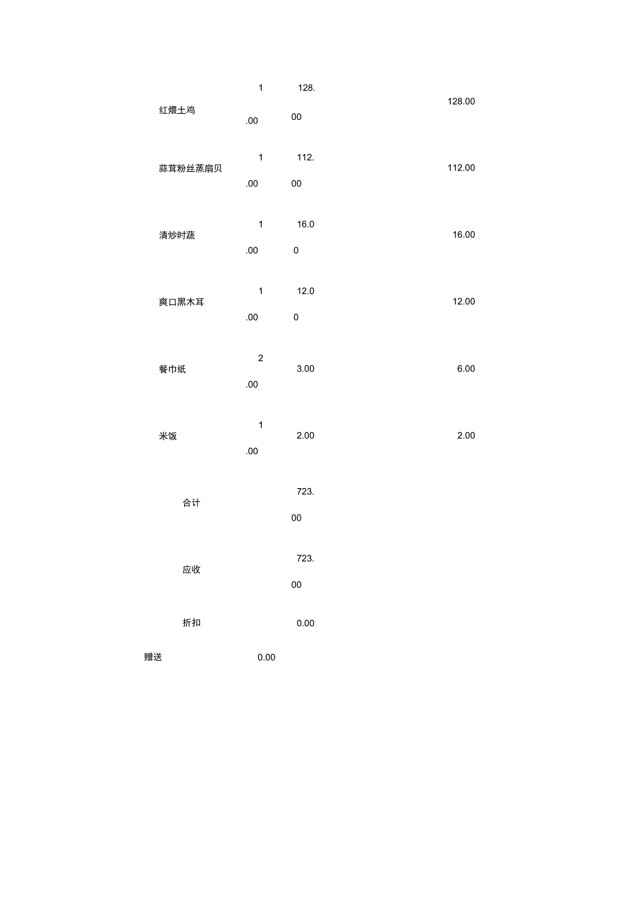 餐厅水单-word.docx_第2页