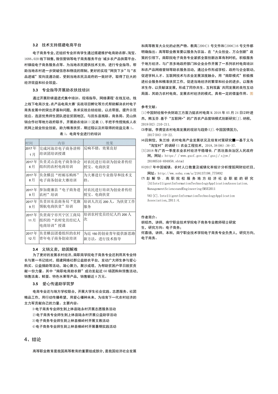 高职院校所设专业助力农村电商模式的探讨——以南宁职业技术学院商学院电子商务专业为例.docx_第2页